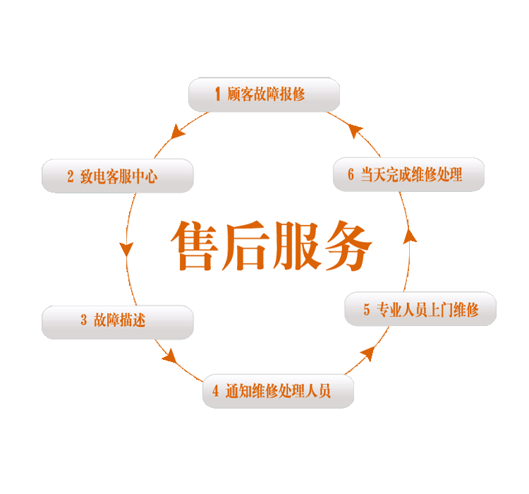 豫恒玖保险柜售后服务电话24小时人工电话号码