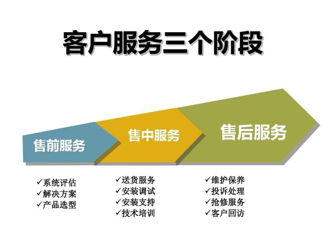 沈阳领桉保险柜全国人工售后维修服务中心vip专线