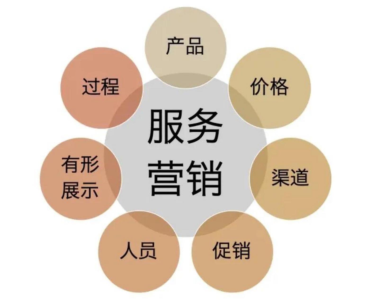 欧瑞博指纹锁24小时全国各官方售后服务点客服热线