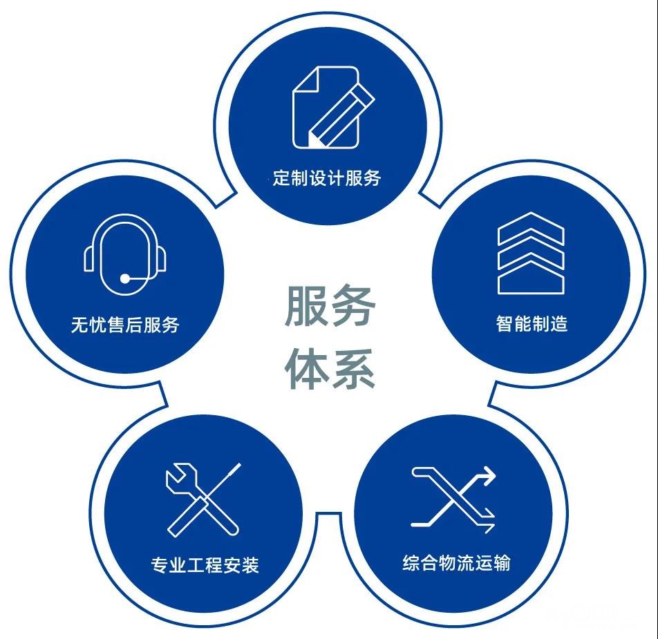 珠海神都保险柜服务区城全国售后服务点热线